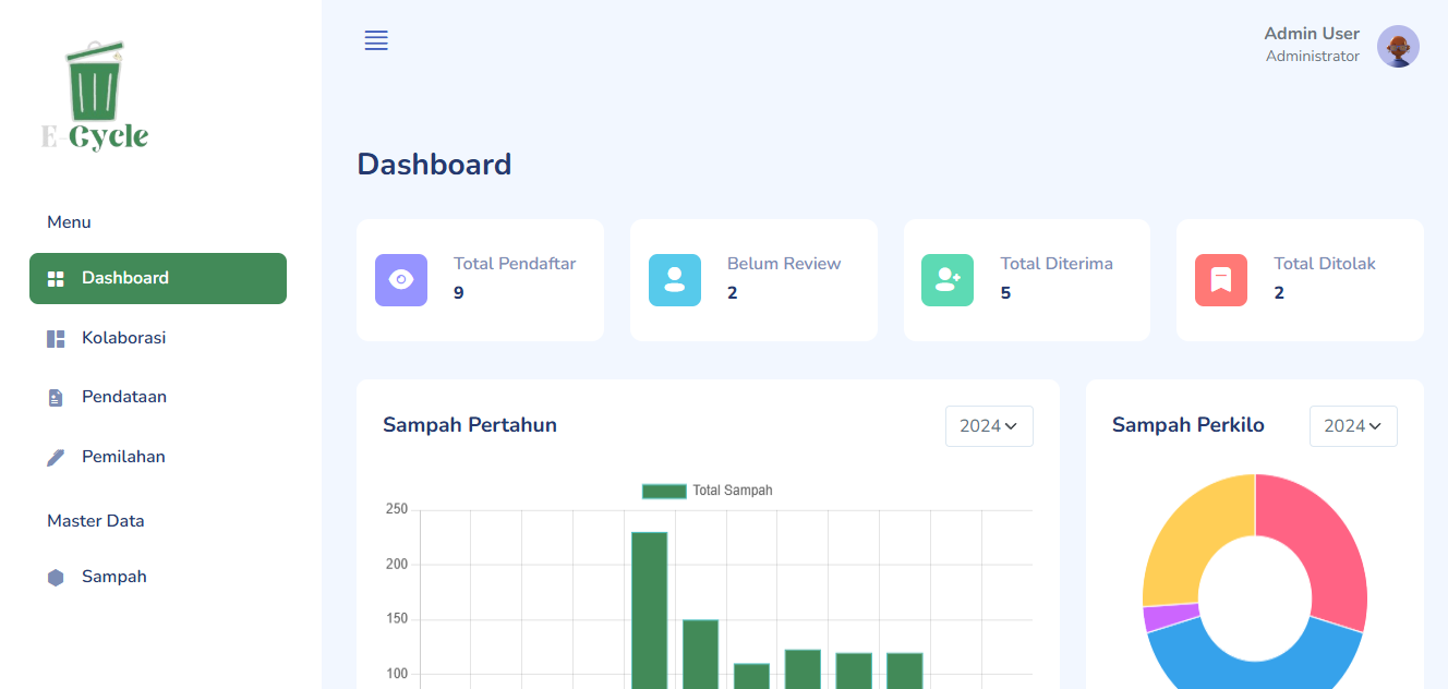 Bank Sampah